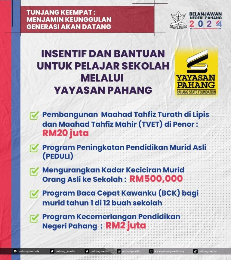 BELANJAWAN PAHANG 2024 : RM45.08 JUTA BAGI MARTABAT PENDIDIKAN DI PAHANG
