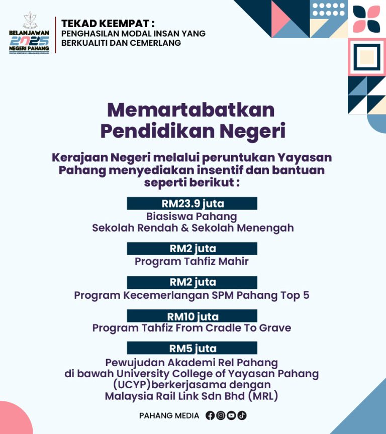 MEMARTABATKAN PENDIDIKAN NEGERI