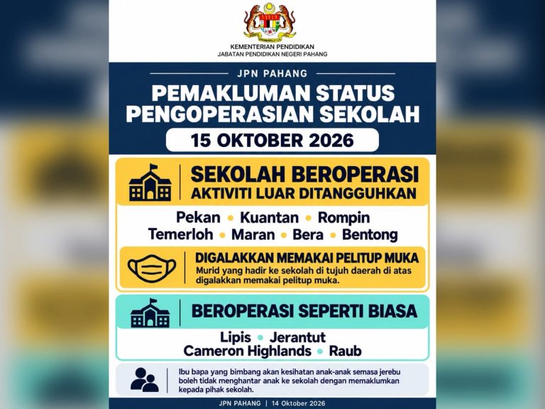 Sekolah kekal beroperasi, aktiviti luar ditangguhkan di tujuh daerah Pahang